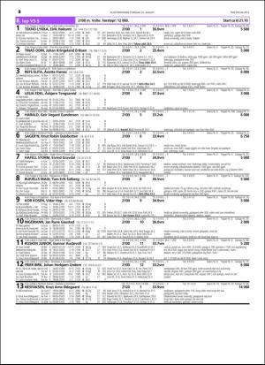 travoggaloppnytt_tips-20160822_000_00_00_026.pdf