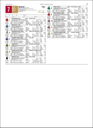 travoggaloppnytt_tips-20160822_000_00_00_031.pdf