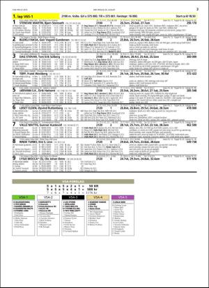 travoggaloppnytt_tips-20160824_000_00_00_003.pdf