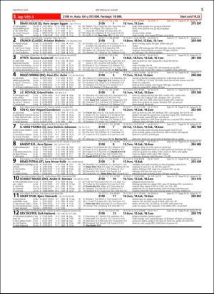 travoggaloppnytt_tips-20160824_000_00_00_005.pdf