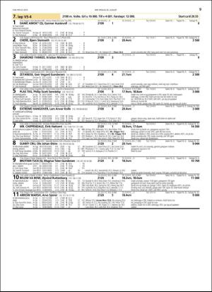 travoggaloppnytt_tips-20160824_000_00_00_009.pdf