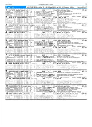 travoggaloppnytt_tips-20160824_000_00_00_013.pdf