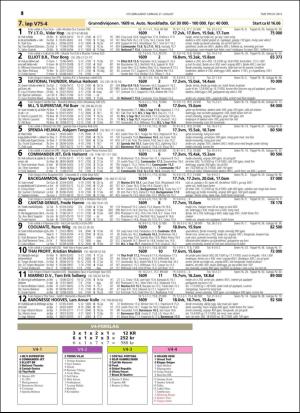 travoggaloppnytt_tips-20160824_000_00_00_018.pdf