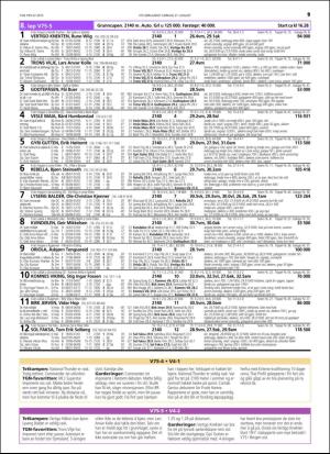 travoggaloppnytt_tips-20160824_000_00_00_019.pdf