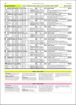 travoggaloppnytt_tips-20160824_000_00_00_020.pdf