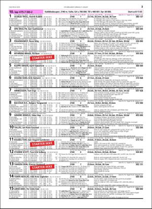 travoggaloppnytt_tips-20160824_000_00_00_021.pdf