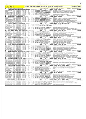 travoggaloppnytt_tips-20160824_000_00_00_023.pdf