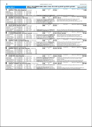 travoggaloppnytt_tips-20160824_000_00_00_024.pdf