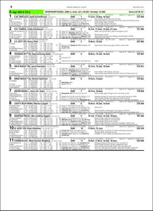 travoggaloppnytt_tips-20160824_000_00_00_026.pdf