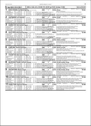 travoggaloppnytt_tips-20160824_000_00_00_027.pdf