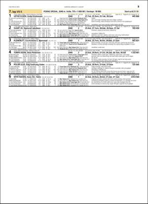 travoggaloppnytt_tips-20160824_000_00_00_029.pdf