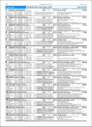 travoggaloppnytt_tips-20160824_000_00_00_032.pdf