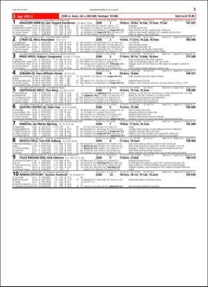 travoggaloppnytt_tips-20160824_000_00_00_033.pdf