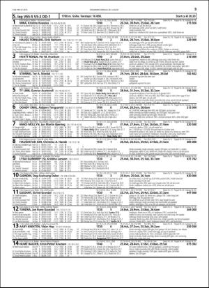 travoggaloppnytt_tips-20160824_000_00_00_035.pdf