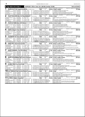 travoggaloppnytt_tips-20160824_000_00_00_036.pdf