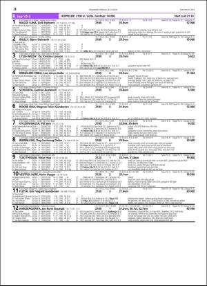 travoggaloppnytt_tips-20160824_000_00_00_038.pdf