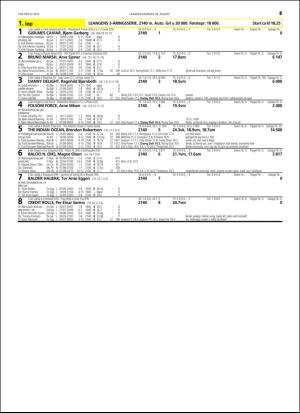 travoggaloppnytt_tips-20160824_000_00_00_047.pdf