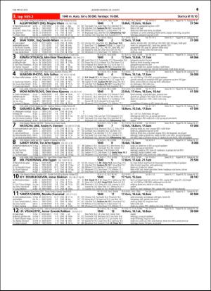 travoggaloppnytt_tips-20160824_000_00_00_049.pdf