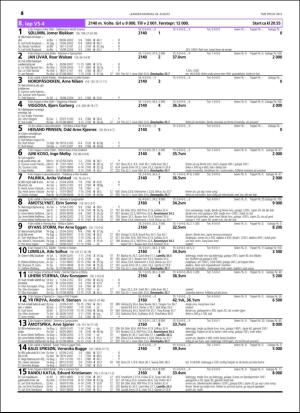 travoggaloppnytt_tips-20160824_000_00_00_054.pdf