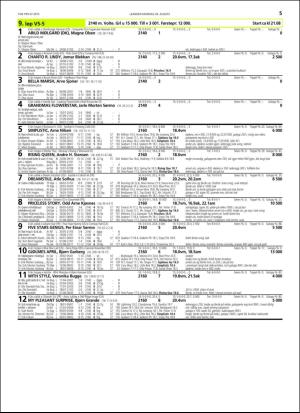 travoggaloppnytt_tips-20160824_000_00_00_055.pdf