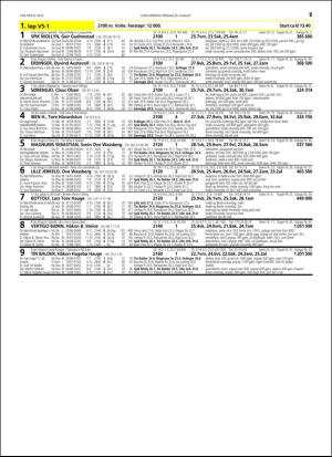 travoggaloppnytt_tips-20160824_000_00_00_057.pdf