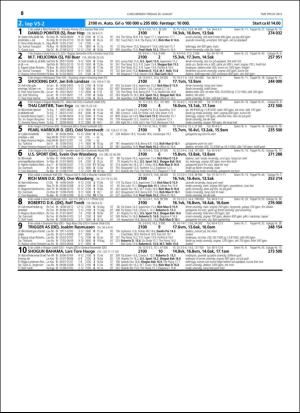 travoggaloppnytt_tips-20160824_000_00_00_058.pdf