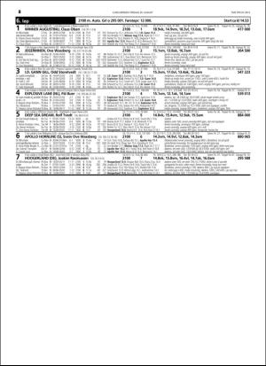 travoggaloppnytt_tips-20160824_000_00_00_062.pdf