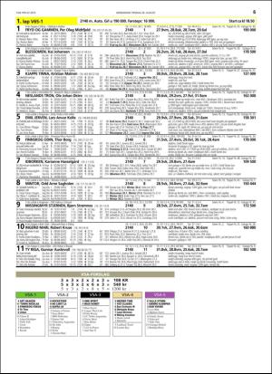 travoggaloppnytt_tips-20160824_000_00_00_065.pdf