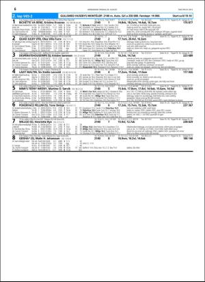 travoggaloppnytt_tips-20160824_000_00_00_066.pdf