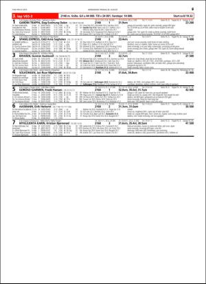 travoggaloppnytt_tips-20160824_000_00_00_067.pdf