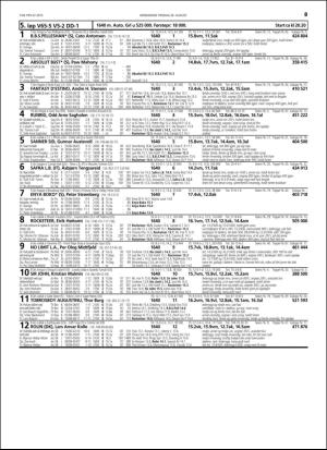 travoggaloppnytt_tips-20160824_000_00_00_069.pdf