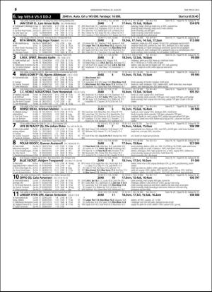 travoggaloppnytt_tips-20160824_000_00_00_070.pdf