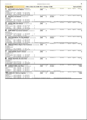 travoggaloppnytt_tips-20160824_000_00_00_071.pdf