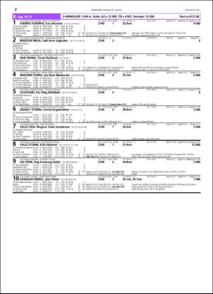 travoggaloppnytt_tips-20160824_000_00_00_072.pdf