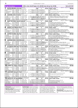 travoggaloppnytt_tips-20160830_000_00_00_010.pdf