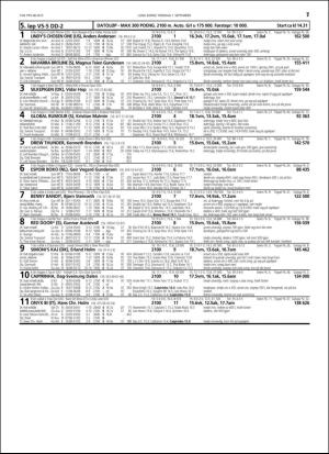 travoggaloppnytt_tips-20160830_000_00_00_017.pdf