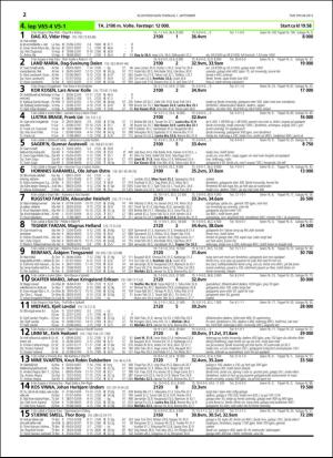 travoggaloppnytt_tips-20160830_000_00_00_022.pdf