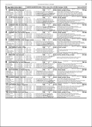 travoggaloppnytt_tips-20160830_000_00_00_023.pdf