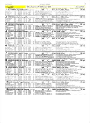 travoggaloppnytt_tips-20160831_000_00_00_003.pdf