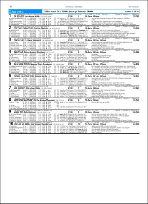 travoggaloppnytt_tips-20160831_000_00_00_004.pdf