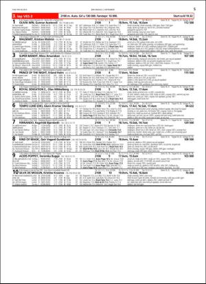 travoggaloppnytt_tips-20160831_000_00_00_005.pdf