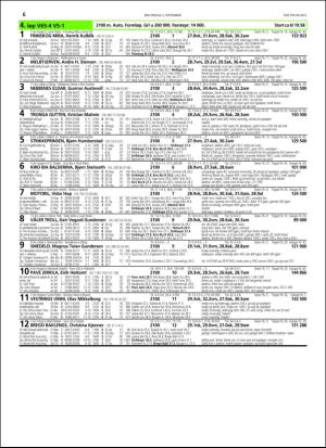 travoggaloppnytt_tips-20160831_000_00_00_006.pdf