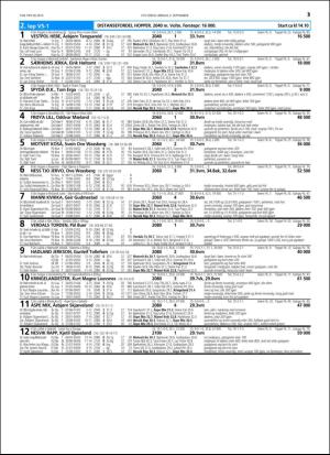 travoggaloppnytt_tips-20160831_000_00_00_013.pdf