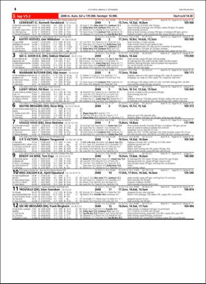 travoggaloppnytt_tips-20160831_000_00_00_014.pdf