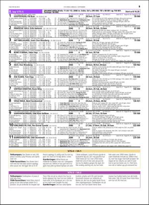 travoggaloppnytt_tips-20160831_000_00_00_019.pdf