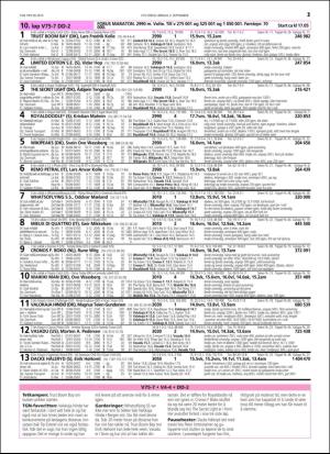 travoggaloppnytt_tips-20160831_000_00_00_021.pdf