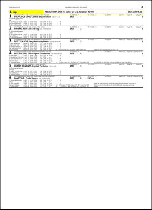 travoggaloppnytt_tips-20160831_000_00_00_023.pdf