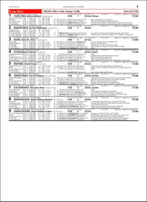 travoggaloppnytt_tips-20160831_000_00_00_025.pdf