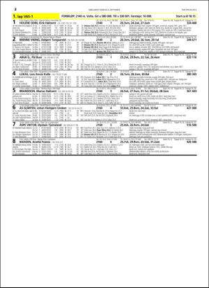 travoggaloppnytt_tips-20160831_000_00_00_032.pdf