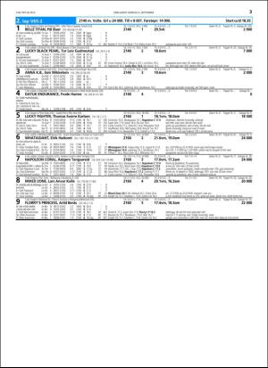 travoggaloppnytt_tips-20160831_000_00_00_033.pdf